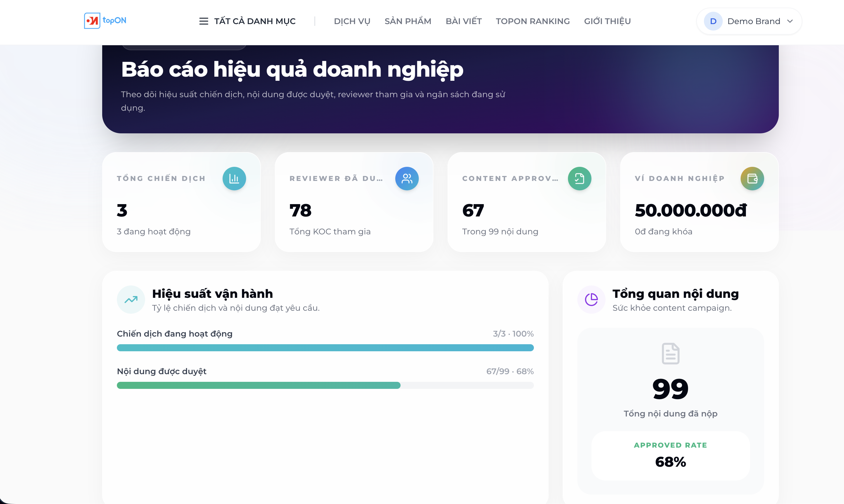 Bước 5. Báo cáo Hiệu suất