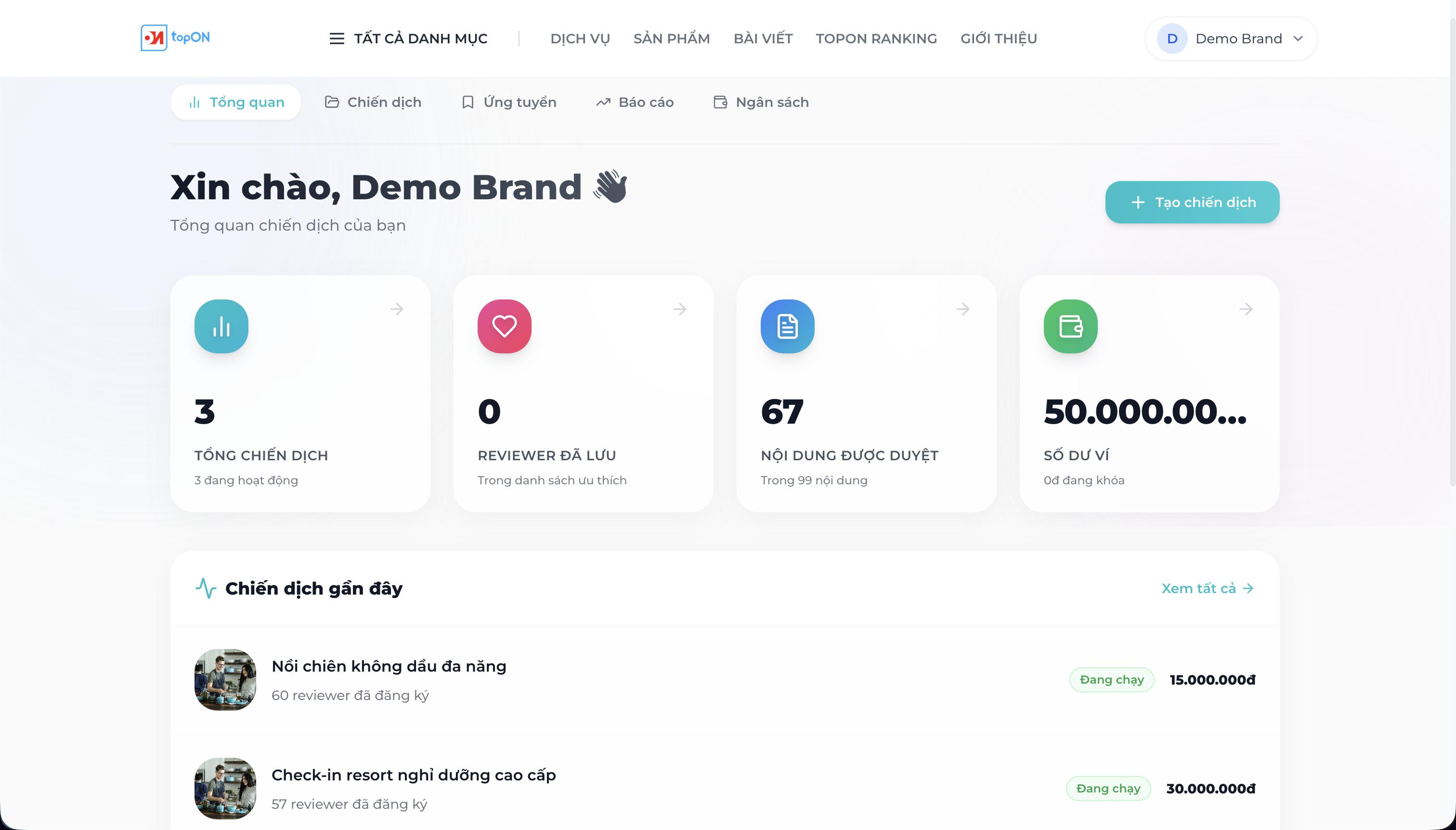 TopOn Brand Dashboard
